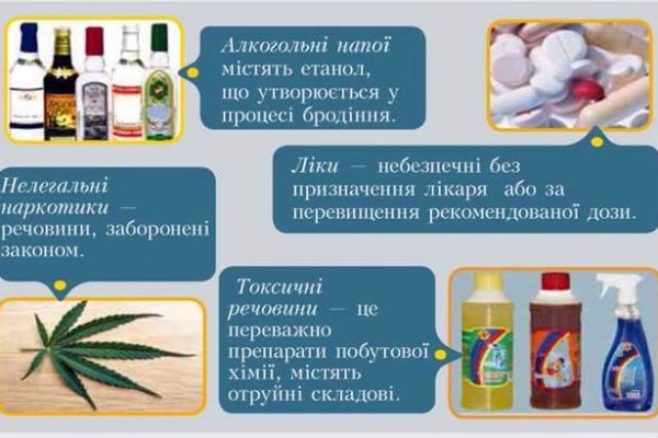 Кракен даркнет только через тор