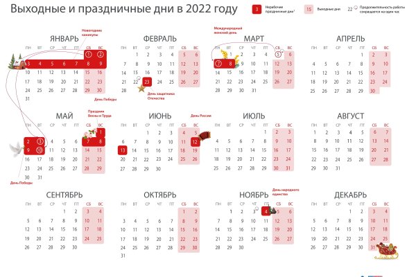 Кракен даркнет в тор