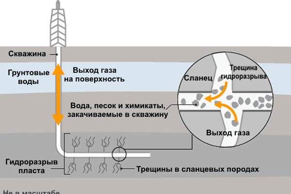 Кракен шоп это