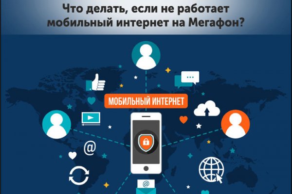Kraken рабочее зеркало