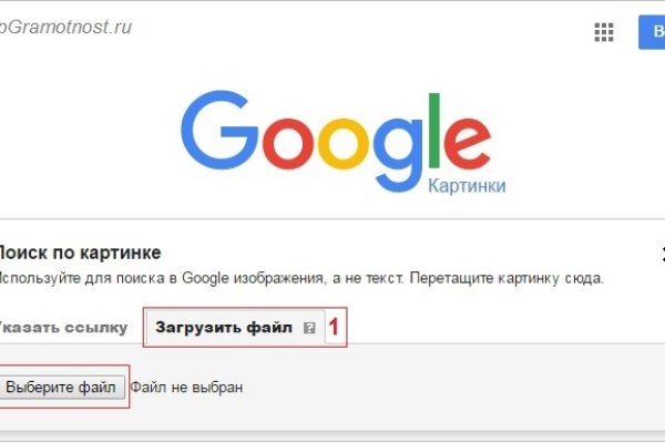 Сайты продаж наркотиков